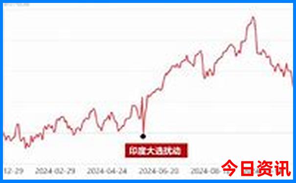 雅安市旅游必去十大景点推荐